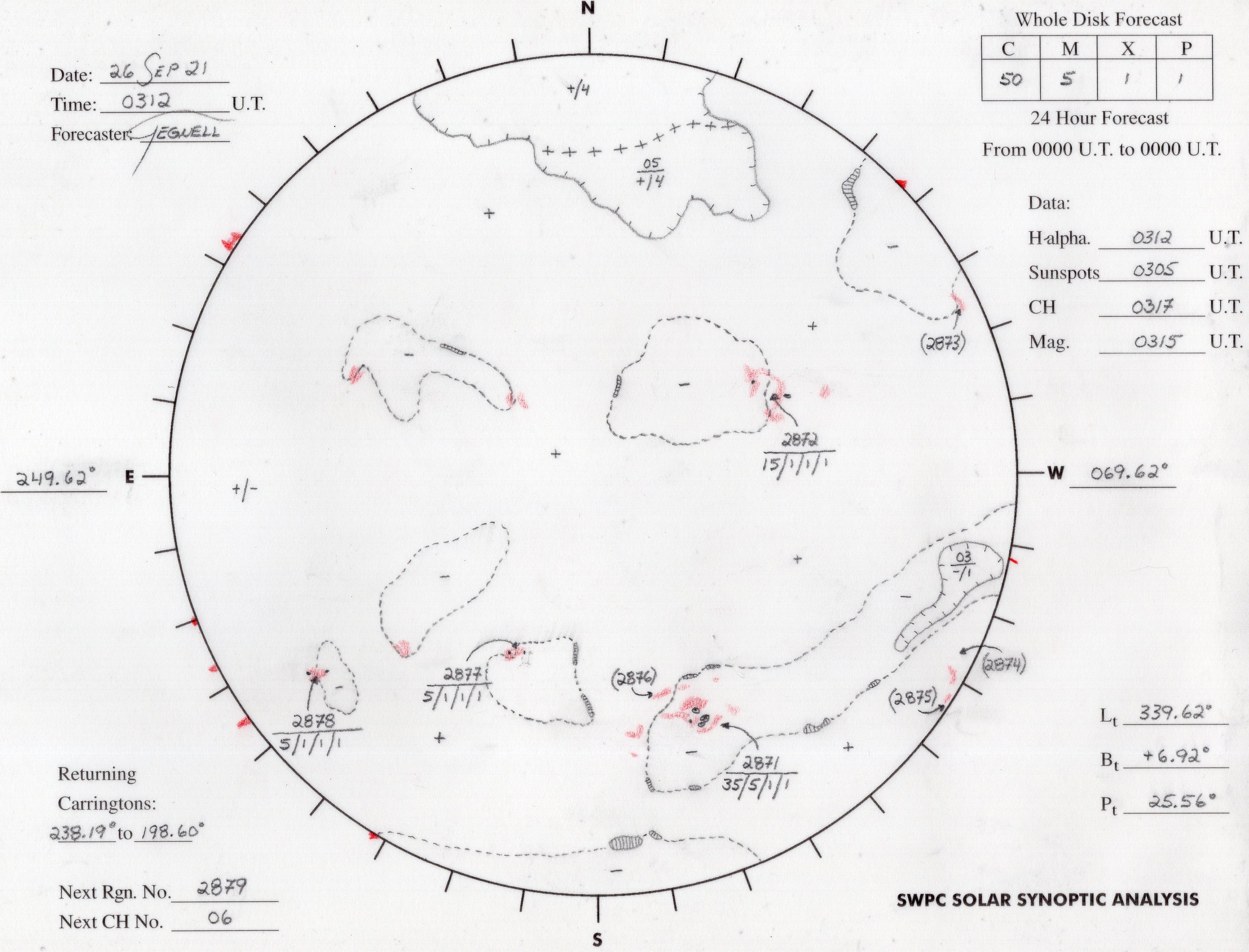 NOAA SWPC Solar Synoptic Analysis 26/sep/2021