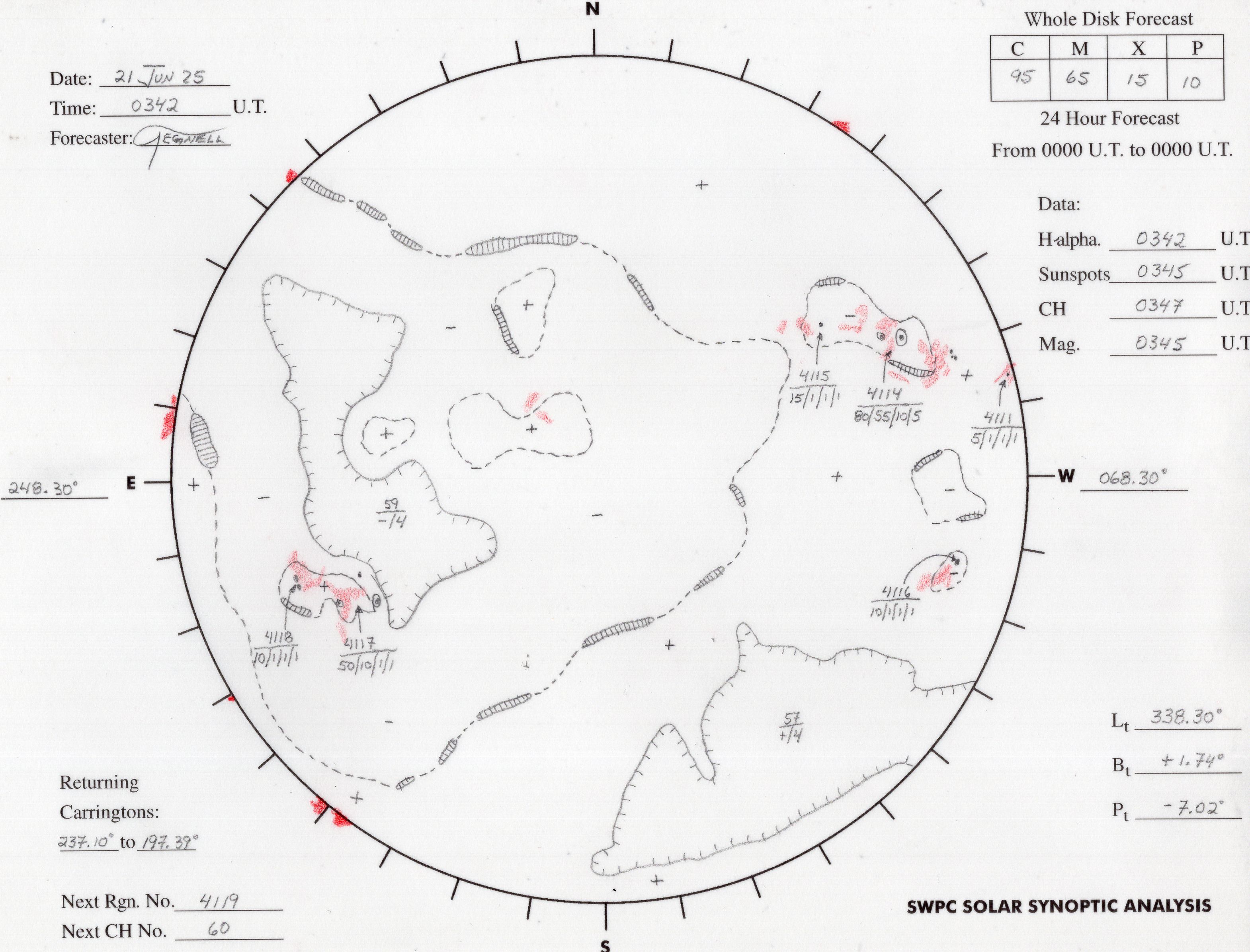 Synoptic Map